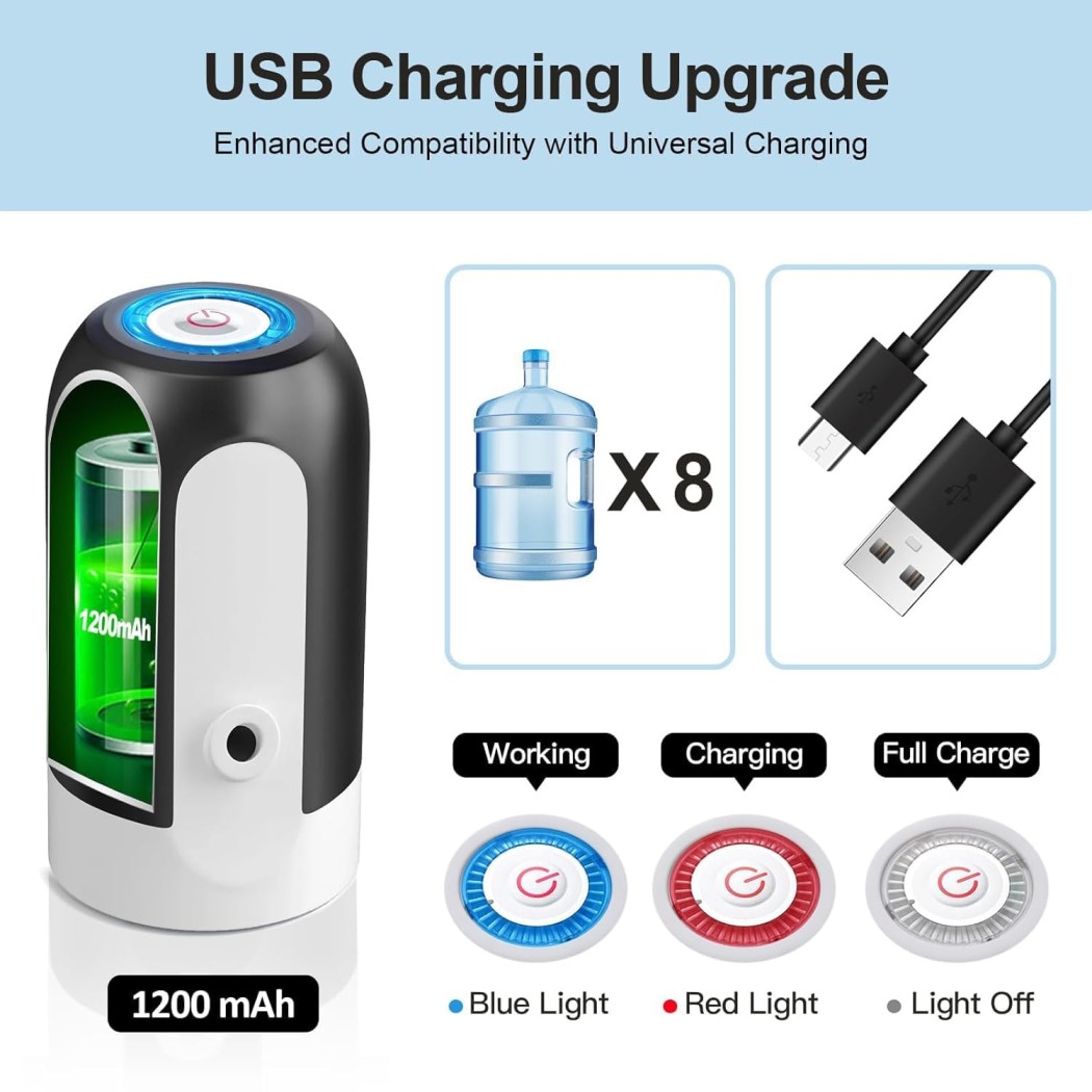 Automatic Wireless Water Dispenser, USB Rechargeable Portable Water Can Dispenser for Home,Office,Easy One-Touch Operation